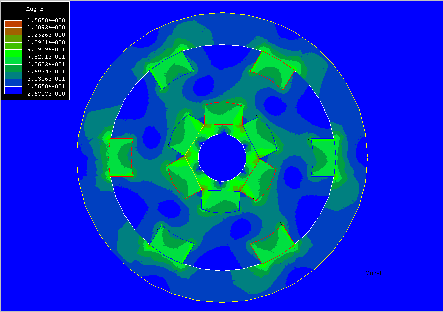 Finite Element Analysis