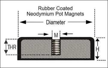 Neodymium Rubber Coated Pot Magnet 22mm 31mm 36mm 43mm 66mm 88mm M4 M5 M6 