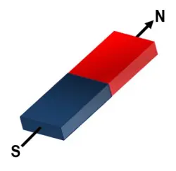 Alnico Bars Magnetization