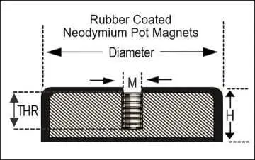 Neodymium Pot Magnet-Rubber Coated