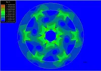 Finite Element Analysis Finite Element Analysis