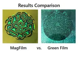 Magfilm Comparison
