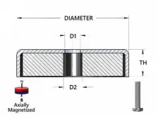 Ceramic Cup Magnet Dimensions Cup Magnet Assembly Dimensions