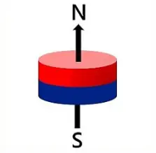 SmCo Disc Magnet Magnetization