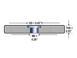 Counterbore Hole - Side View