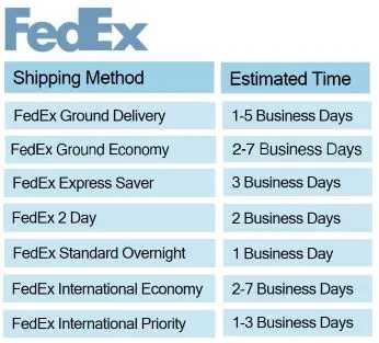 FedEx Shipping Times
