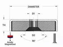 Countersunk Magnet Dimensions